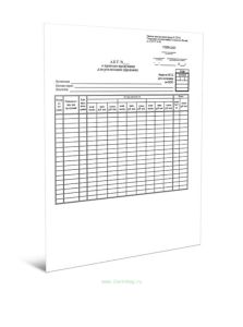 Акт о приемке продукции для реализации (продажи) (Форма № СП-36)