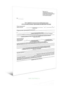 Акт о принятом по результатам наблюдения и (или) собеседования решения о проведении дополнительного досмотра