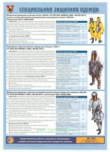 Комплект плакатов Газодымозащитная служба, 20 листов