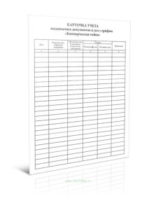 Карточка учета выдаваемых документов и дел с грифом «Коммерческая тайна»