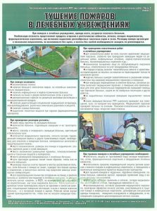 Комплект плакатов Тактические действия подразделений ФПС при тушении пожаров и проведении аварийно-спасательных работ Часть 2, 20 листов