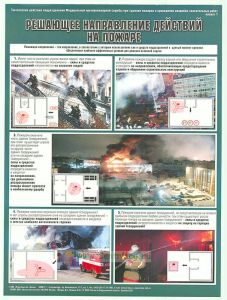 Комплект плакатов Тактические действия подразделений ФПС при тушении пожаров и проведении аварийно-спасательных работ Часть 1, 20 листов