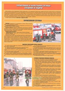 Комплект плакатов Гарнизонная и караульная службы. Создание и задачи, 9 листов