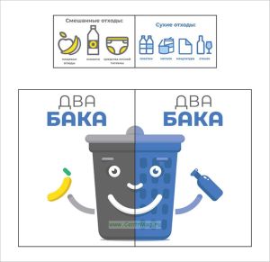 Комплект наклеек Два бака на мусорные ведра