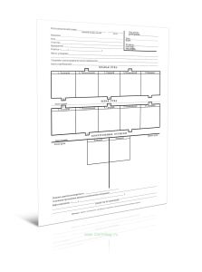Дактилоскопическая карта