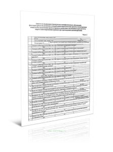 Анкета на выявление хронических неинфекционных заболеваний