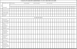 Табель реабилитационных услуг воспитателей