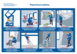 Плакат Отделочные работы