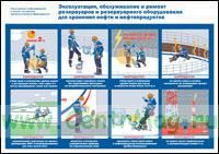 Плакат Эксплуатация, обслуживание и ремонт резервуарвов и резервуарного оборудования для хранения нефти и нефтепродуктов
