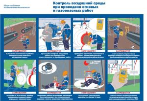 Плакат Контроль воздушной среды при проведении огневых и газоопасных работ