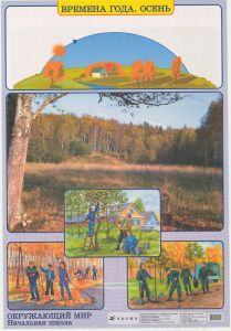 Окружающий мир. Небесные тела  Времена года. Осень