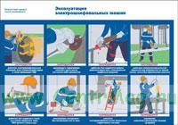 Плакат Эксплуатация электрошлифовальных машин