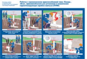 Плакат Работы с применением приспособлений типа Пакер, Игла, приспособления для установки и извлечения герметизирующих пробок вантуза (ПУИП)