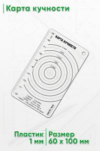 Карта кучности