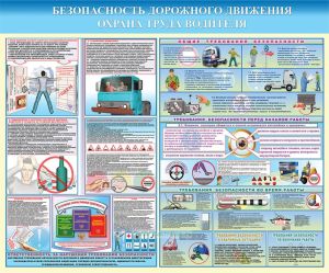 Стенд Безопасность дорожного движения. Охрана труда водителя (Пластик 1000 х 1200)