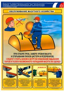 Комплект плакатов Обслуживание мазутного хозяйства (4 листа)
