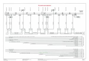 Комплект плакатов Автоблокировка с ТРЦ и централизованным размещением аппаратуры (АБТЦ)