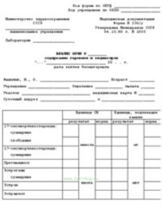 Анализ мочи - содержание гормонов и медиаторов 236у