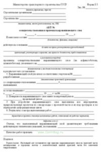 Акт освидетельствования и приемки выравнивающего слоя