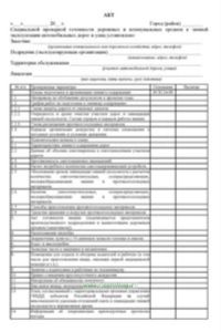 Акт специальной проверки готовности дорожных и коммунальных органов к зимней эксплуатации автомобильных дорог и улиц