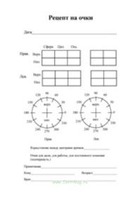 Рецепт на очки