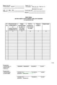 Перечень организаций и ответственных лиц, участвующих в строительстве