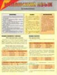 Испанский язык. Грамматика. Информационно-справочная таблица.