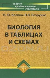 Биология в таблицах и схемах