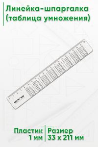 Линейка-шпаргалка (таблица умножения)