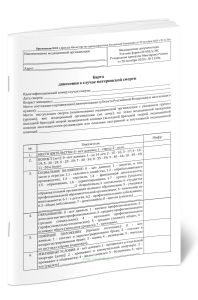 Карта донесения о случае материнской смерти (Форма N 003у-МС)