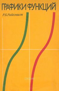 Графики функций