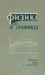 Физика в графиках
