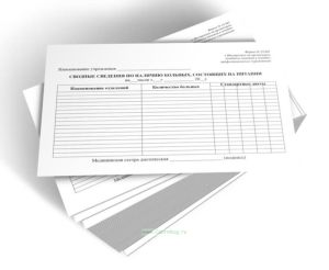 Сводные сведения по наличию больных, состоящих на питании (Форма N 22-МЗ)