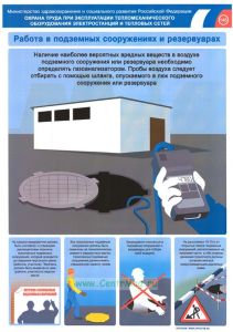 Комплект плакатов Работа в подземных сооружениях и резервуарах