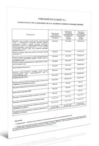 Типовой регламент № 1 технического обслуживания систем водяного (пенного) пожаротушения