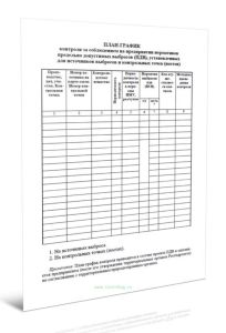 План-график контроля за соблюдением на предприятии нормативов предельно допустимых выбросов (ПДВ), установленных для источников выбросов и контрольных