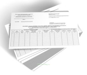 Сведения о лекарственных средствах, выписанных и отпущенных гражданам, имеющим право на получение набора социальных услуг 030-Ру