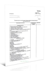 Режимная карта по эксплуатации установки натрий-катионитных фильтров