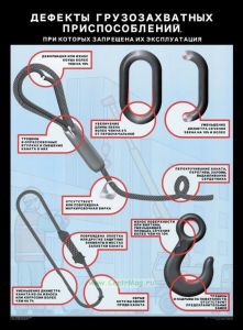 Плакат Дефекты грузозахватных приспособлений