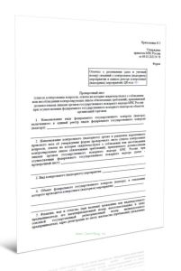 Проверочный лист (список контрольных вопросов, ответы на которые свидетельствуют о соблюдении или несоблюдении контролируемым лицом обязательных требо