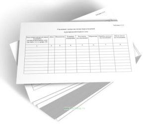 Сведения о качестве воды перед подачей в распределительную сеть