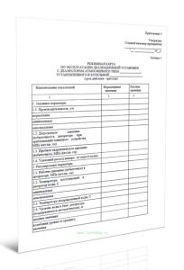 Режимная карта по эксплуатации деаэрационной установки с деаэратором атмосферного типа, установленного в котельной
