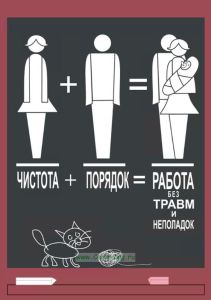 Плакат Чистота и порядок - работа без травм и неполадок