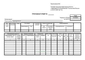 Приходный ордер, М-4