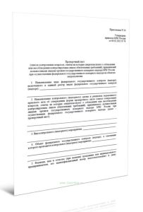 Проверочный лист (список контрольных вопросов, ответы на которые свидетельствуют о соблюдении или несоблюдении контролируемым лицом обязательных требо