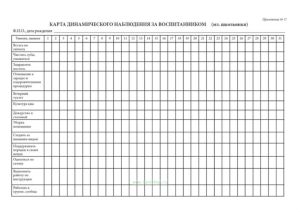 Карта динамического наблюдения за воспитанником