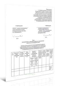 План мероприятий по снижению выбросов загрязняющих веществ в атмосферный воздух