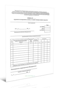 Опись оружия и патронов к нему, а также специальных средств