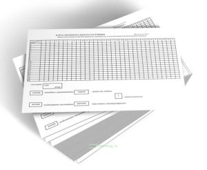 Карта эмоционального состояния