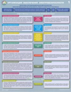 Комплект плакатов Организация обеспечения электробезопасности (3 листа)